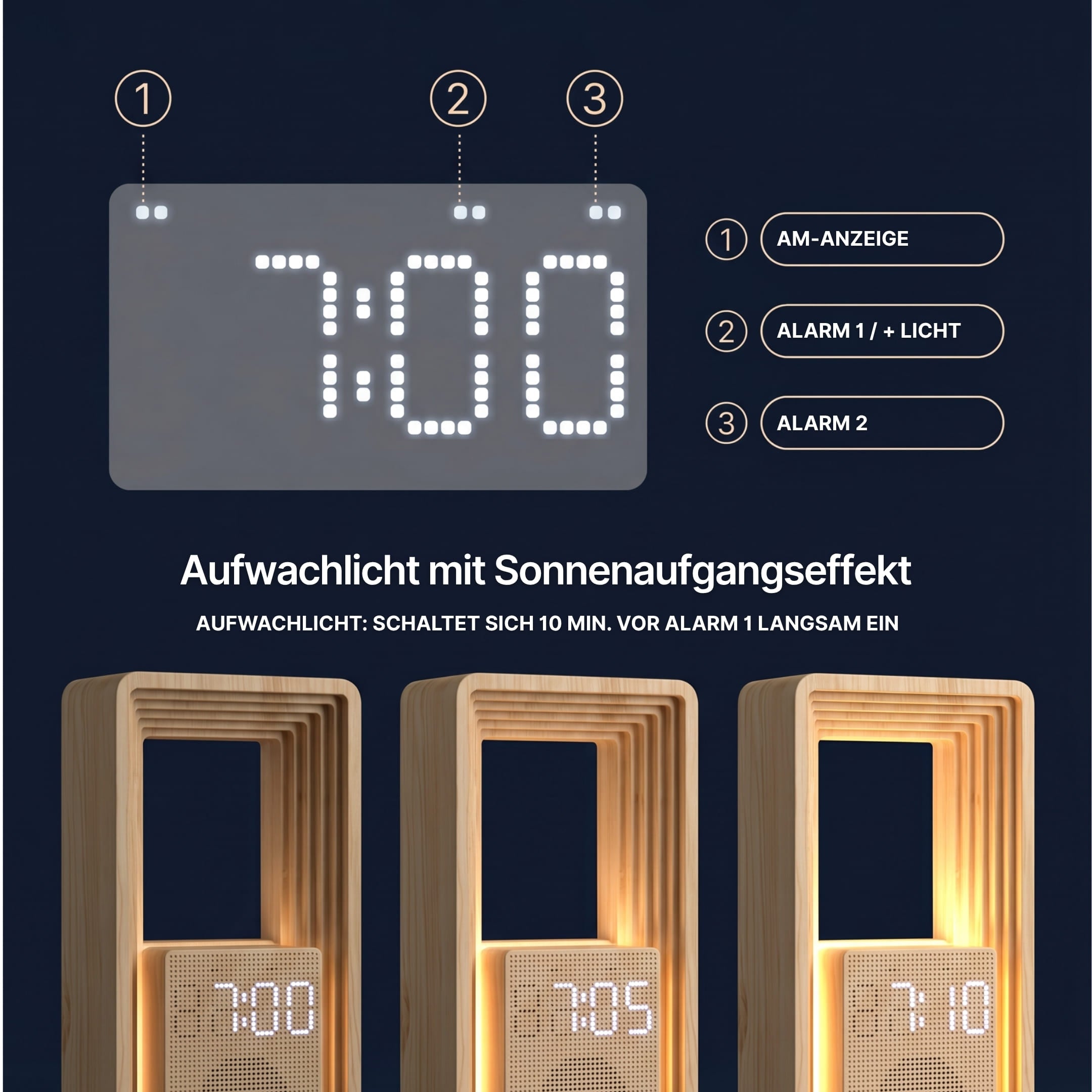 HORIZON – Lichtwecker mit Sonnenaufgang, Naturklängen & dimmbarem Licht